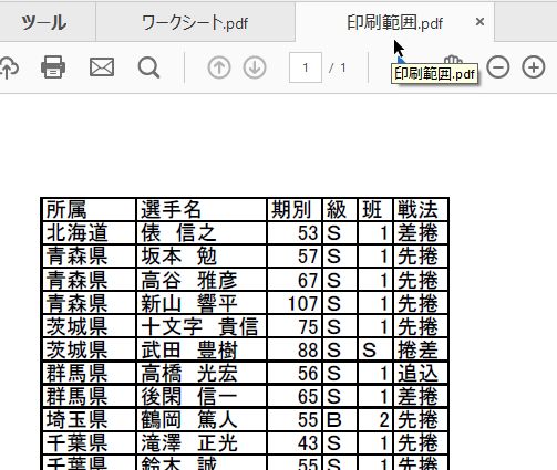 f:id:akashi_keirin:20170617230607j:plain