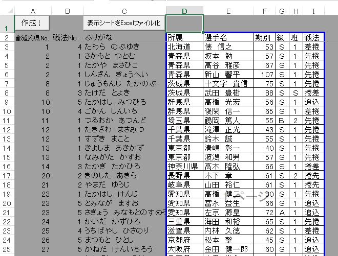 f:id:akashi_keirin:20170702093636j:plain f:id:akashi_keirin:20170702093636j:plain