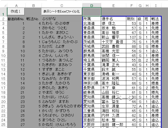 f:id:akashi_keirin:20170702093636j:plain