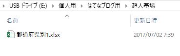 f:id:akashi_keirin:20170702093647j:plain f:id:akashi_keirin:20170702093647j:plain