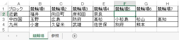 f:id:akashi_keirin:20171202180945j:plain