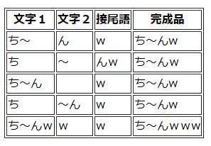 f:id:akashi_keirin:20180108222612j:plain