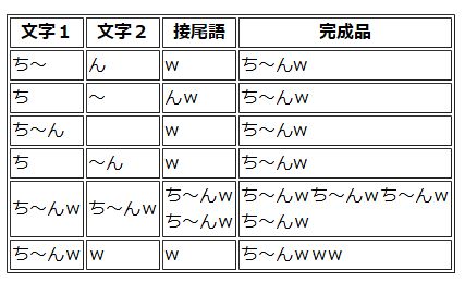 f:id:akashi_keirin:20180108222636j:plain