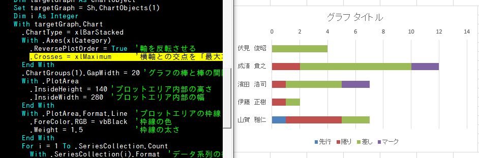 f:id:akashi_keirin:20180127221043j:plain