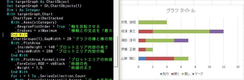 f:id:akashi_keirin:20180127221102j:plain