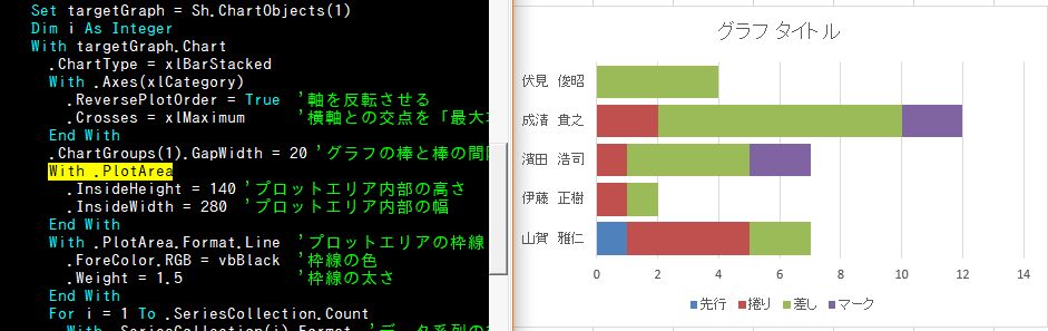 f:id:akashi_keirin:20180127221113j:plain