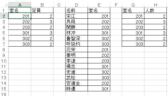 f:id:akashi_keirin:20180218213743j:plain