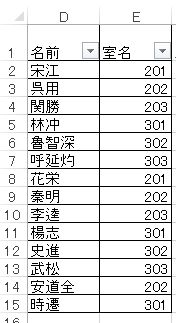 f:id:akashi_keirin:20180301181313j:plain