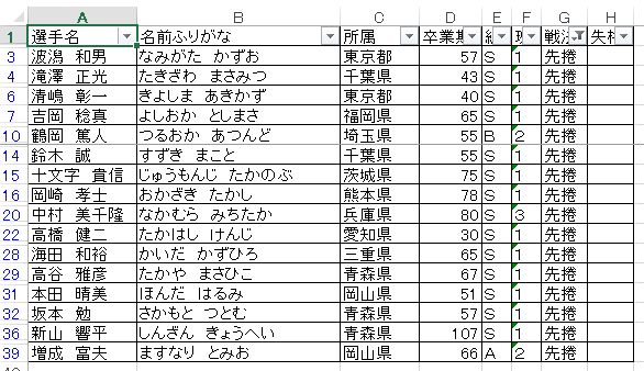 f:id:akashi_keirin:20180414075509j:plain f:id:akashi_keirin:20180414075509j:plain
