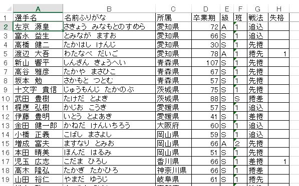 f:id:akashi_keirin:20180414163734j:plain