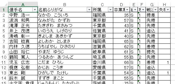 f:id:akashi_keirin:20180506191411j:plain f:id:akashi_keirin:20180506191411j:plain