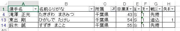 f:id:akashi_keirin:20180506191438j:plain f:id:akashi_keirin:20180506191438j:plain