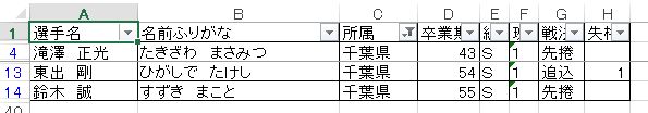 f:id:akashi_keirin:20180506191438j:plain