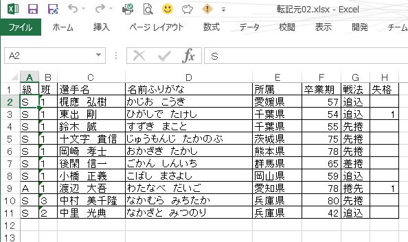 f:id:akashi_keirin:20190103175801j:plain f:id:akashi_keirin:20190103175801j:plain