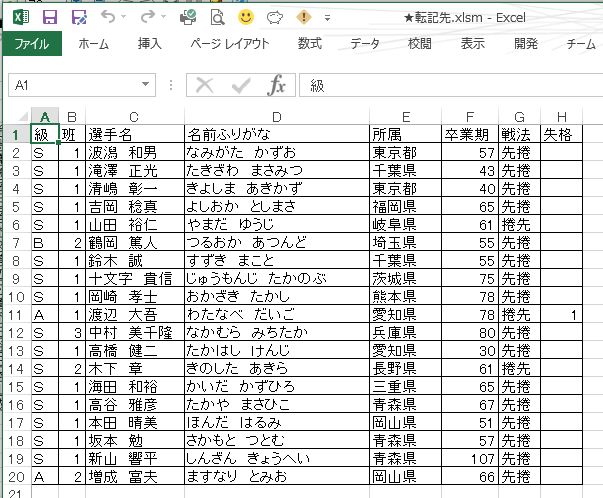 f:id:akashi_keirin:20190103175942j:plain f:id:akashi_keirin:20190103175942j:plain