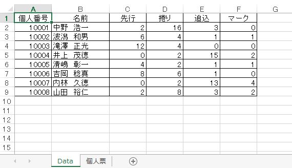 f:id:akashi_keirin:20190929181502j:plain f:id:akashi_keirin:20190929181502j:plain