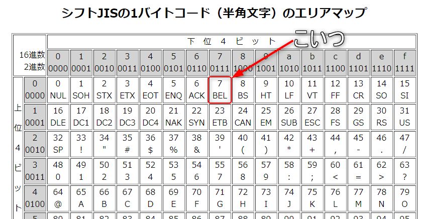 f:id:akashi_keirin:20210207181739j:plain