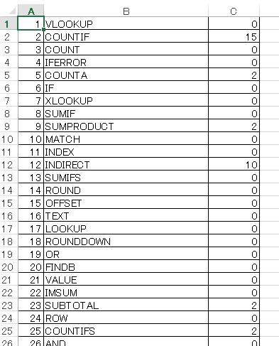 f:id:akashi_keirin:20210220222532j:plain