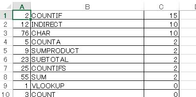 f:id:akashi_keirin:20210220222535j:plain