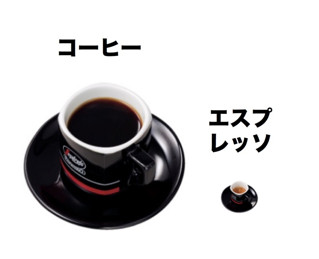 f:id:akasofa:20180213234846j:plain f:id:akasofa:20180213234846j:plain
