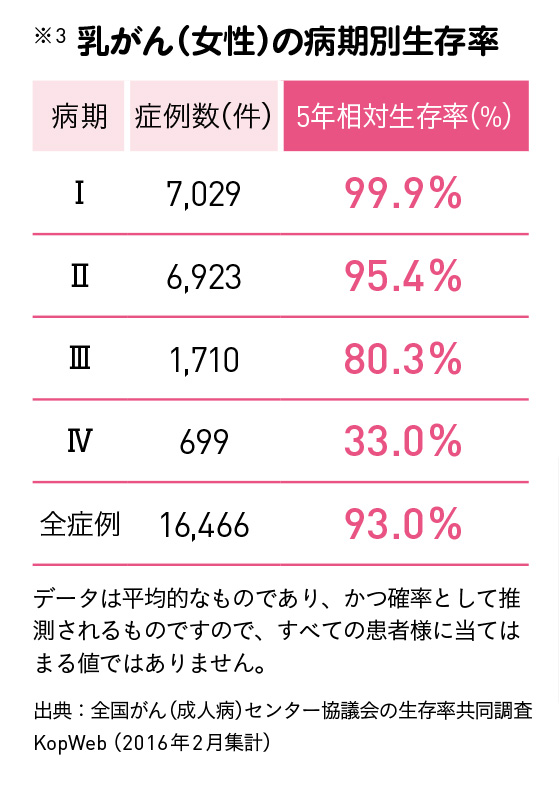 f:id:akasugu:20190207183508j:plain f:id:akasugu:20190207183508j:plain