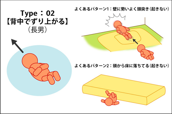 転がり型 ずり上がり型 土下座型 全然違う きょうだいの寝相3タイプ By ちちかわえみぞう ゼクシィbaby 妊娠 出産 育児 みんなの体験記