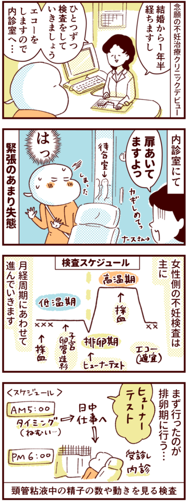 妊娠できないのは夫にも原因があったのかー 身にしみて感じた 精液検査の大切さ By Pika ゼクシィbaby 妊娠 出産 育児 みんなの体験記