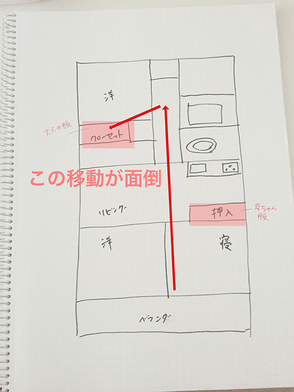 f:id:akasuguedi:20160919143035j:plain