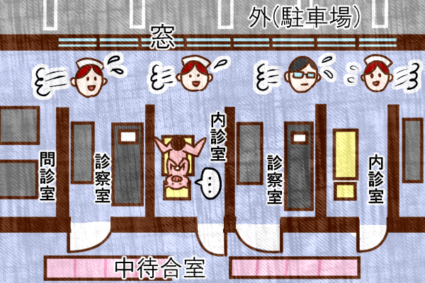 せめて股間にタオルを 内診台の上で 奇跡みたいな妊娠もあるからね と励まされ涙 By肉子 ゼクシィbaby 妊娠 出産 育児 みんなの体験記