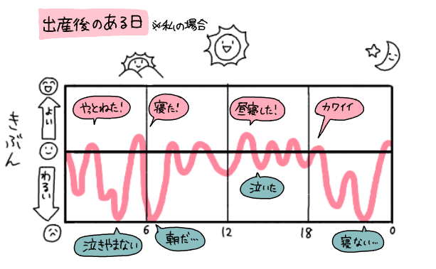 f:id:akasuguedi:20161030073042p:plain