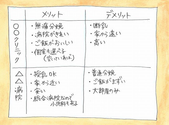 f:id:akasuguedi:20161223125322j:plain f:id:akasuguedi:20161223125322j:plain
