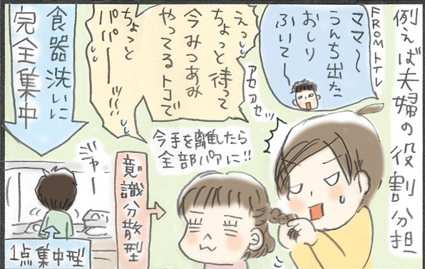 息子&夫への「なんでできないのっ!?」が減る!男脳と女脳の違い by うだひろえ