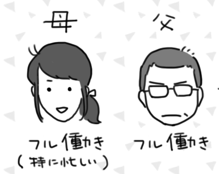 自宅から1時間圏内&両親フルタイム勤務の実家。里帰り出産する?しない?悩んだ結果 by ナナハル