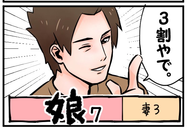 女児判明で夫の愛が半分…どころか7割減!? ってどーゆーこと by たきれい