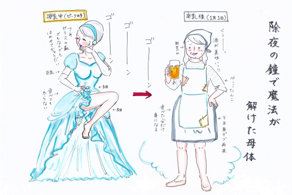 f:id:akasuguedi:20170228091824j:plain