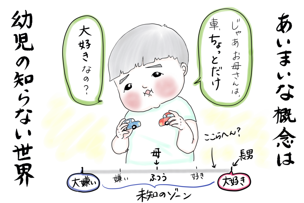 f:id:akasuguedi:20170730074408p:plain