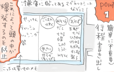 育児×料理の脳内爆発を回避せよ!工程の見える化と子どもへの宣言でストレス軽減 by うだひろえ