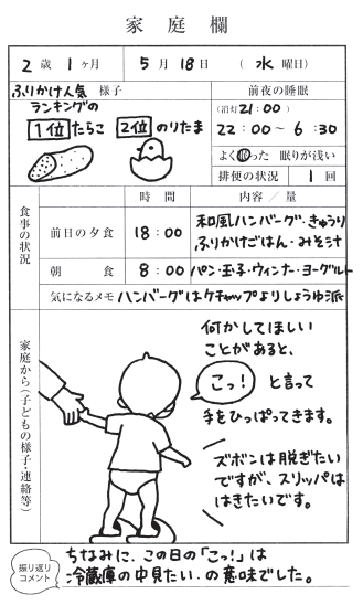 正座の様子やふりかけ人気ランキングまで 保育園の連絡帳 に描き続けた我が子の成長 By たきれい みんなの体験記 妊娠 出産 育児