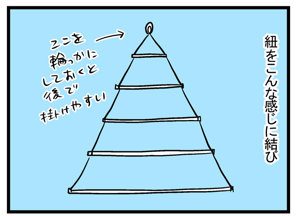 f:id:akasuguedi:20171206091256p:plain