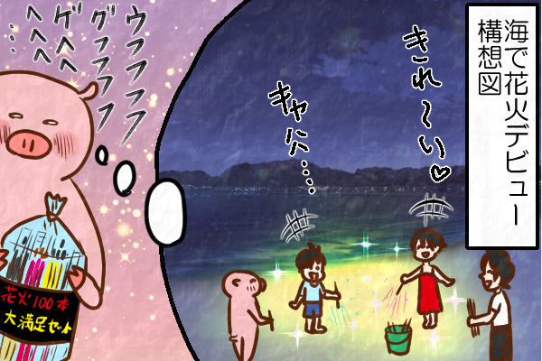 肉子