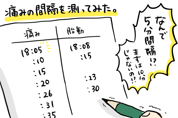 もっと痛くなるまで来ないでってマジ 不安と恐怖で長 く感じた自宅待機 By あい ガジェット通信 Getnews もっと痛くなるまで来ないでってマジ 不安と恐怖で長 く感じた自宅待機 By あい ガジェット通信 Getnews