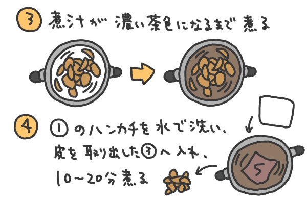 f:id:akasuguedi:20200416131946j:plain