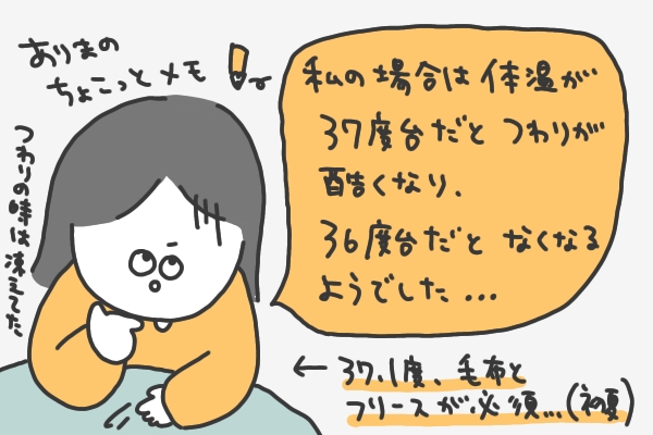 つわりが終わった 嬉しくて夫と手を取り喜びあった その翌日 By ありま ゼクシィbaby 妊娠 出産 育児 みんなの体験記