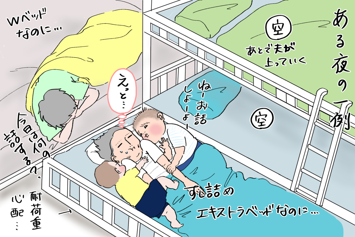 f:id:akasuguedi:20200731154419p:plain f:id:akasuguedi:20200731154419p:plain