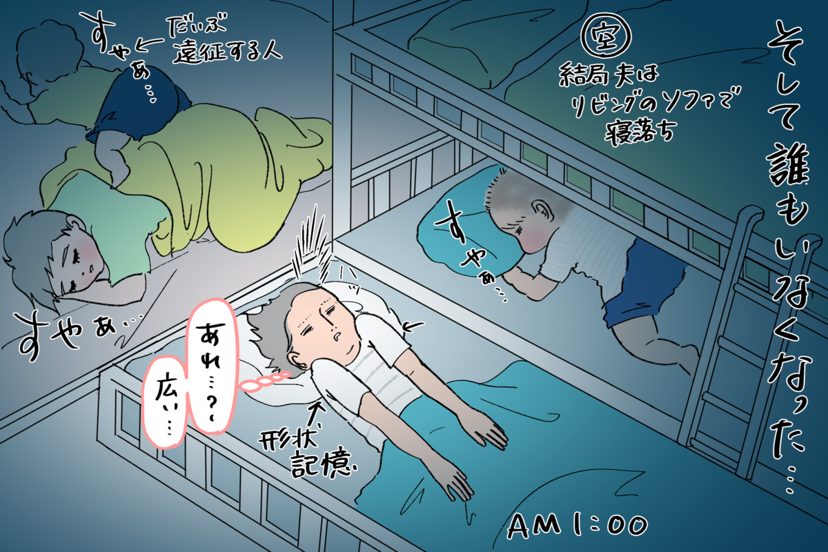 f:id:akasuguedi:20200731154542p:plain f:id:akasuguedi:20200731154542p:plain