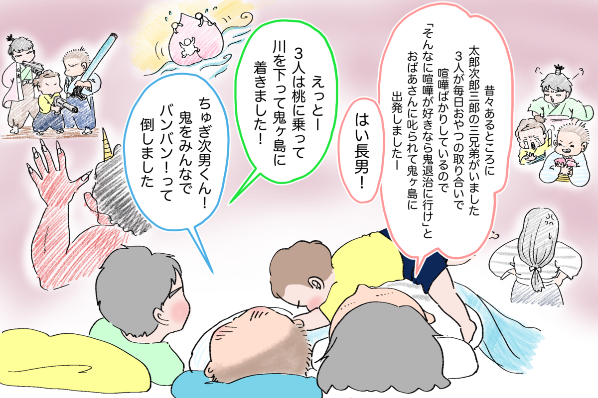 f:id:akasuguedi:20200731154633p:plain f:id:akasuguedi:20200731154633p:plain