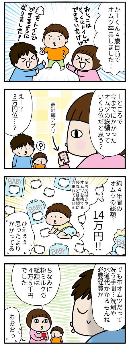 f:id:akasuguedi:20210823133024j:plain