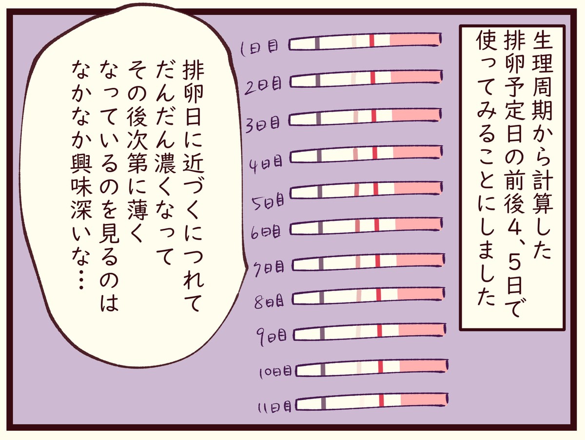 妊娠の検査方法