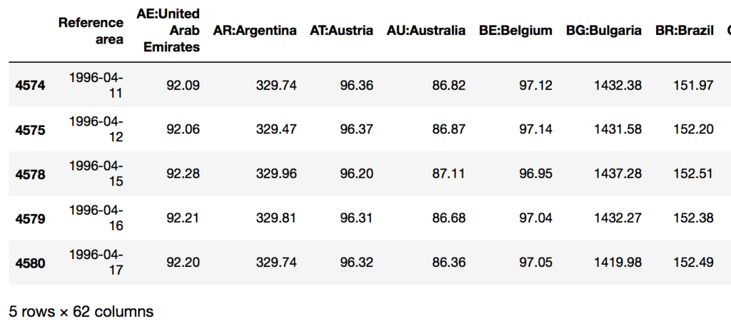 f:id:akatak:20180721122622p:plain f:id:akatak:20180721122622p:plain