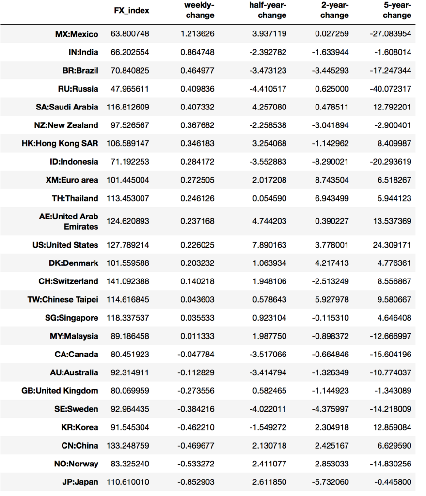 f:id:akatak:20180721133048p:plain f:id:akatak:20180721133048p:plain